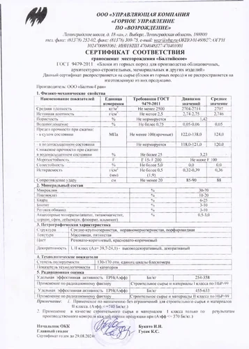 Сертификат на Гранит (Балтийское месторождение)